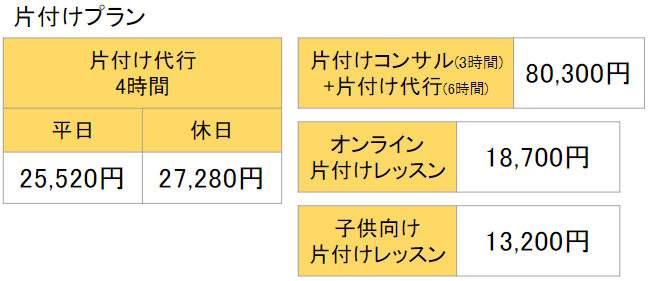 カジタク料金体系