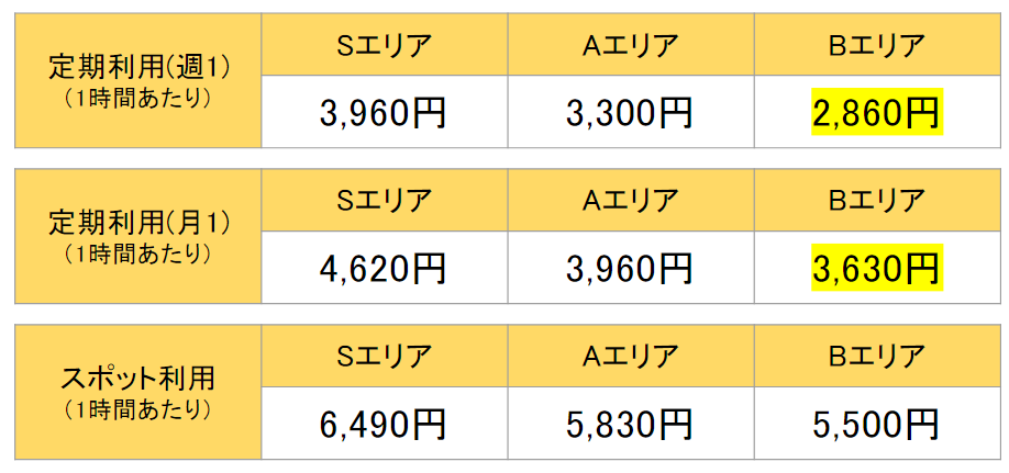 ニチイライフ料金体系