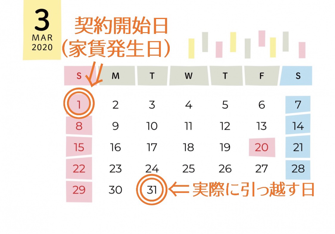 f:id:marunagechintai:20210104010604j:plain