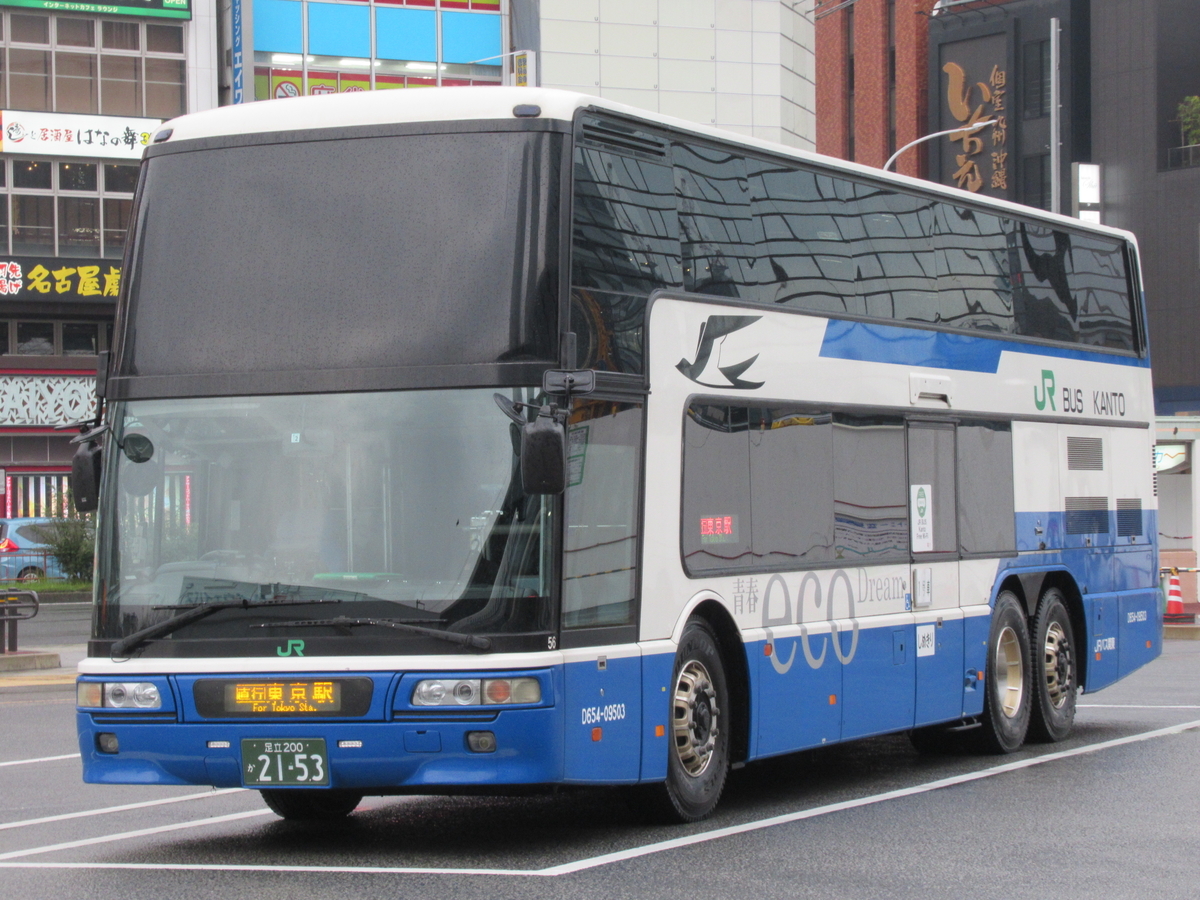 ツバメ”を見比べる - マルーンの部屋