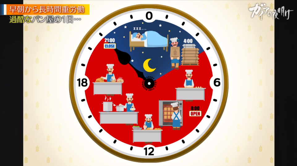 f:id:marunomiya:20210501191835p:plain