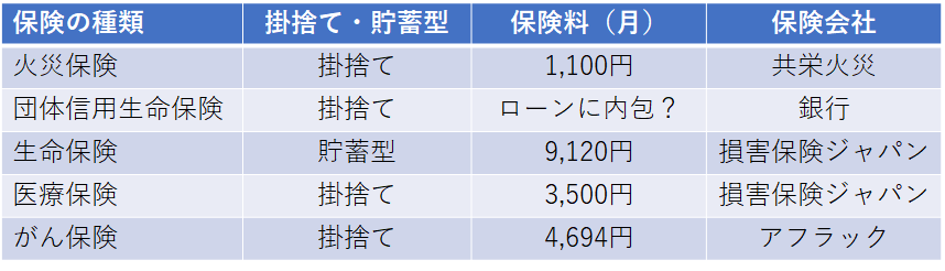 f:id:marunomiya:20210506164535p:plain