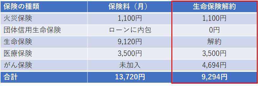 f:id:marunomiya:20210506165502p:plain