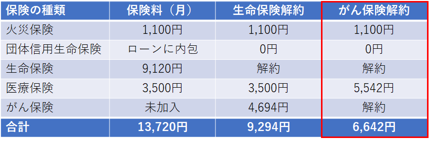 f:id:marunomiya:20210506165655p:plain