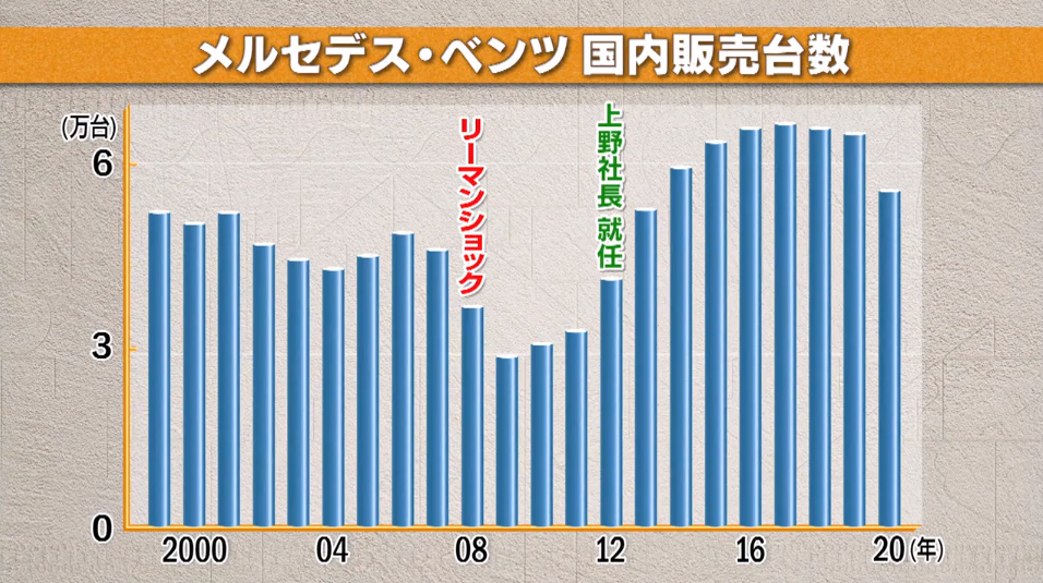 f:id:marunomiya:20210510213433p:plain