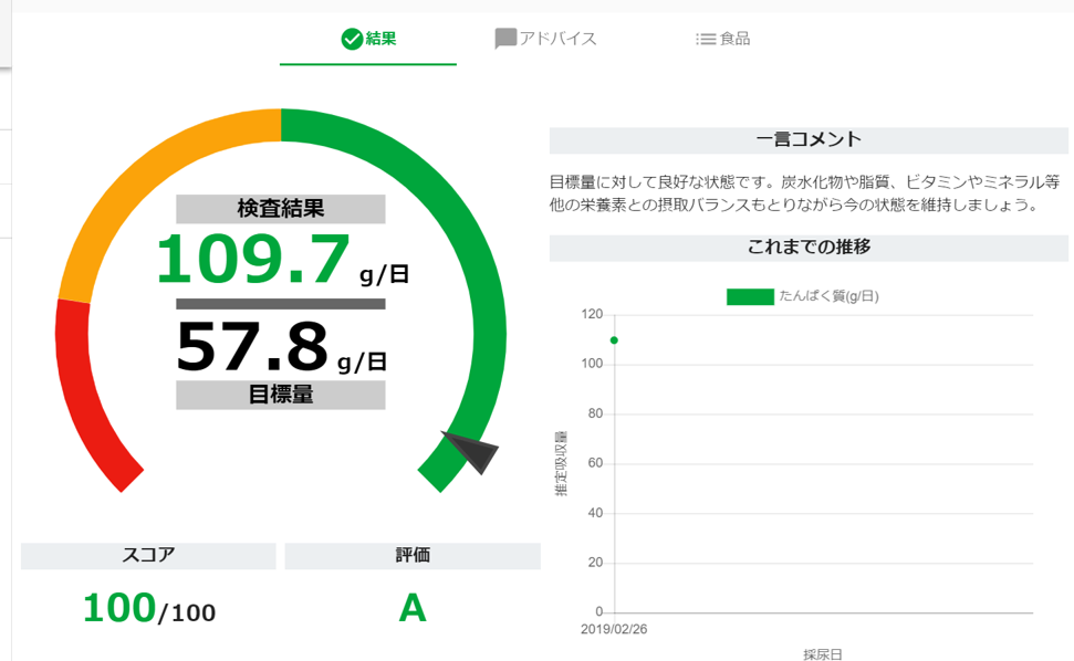 f:id:maruok-y:20190315171023p:plain f:id:maruok-y:20190315171023p:plain