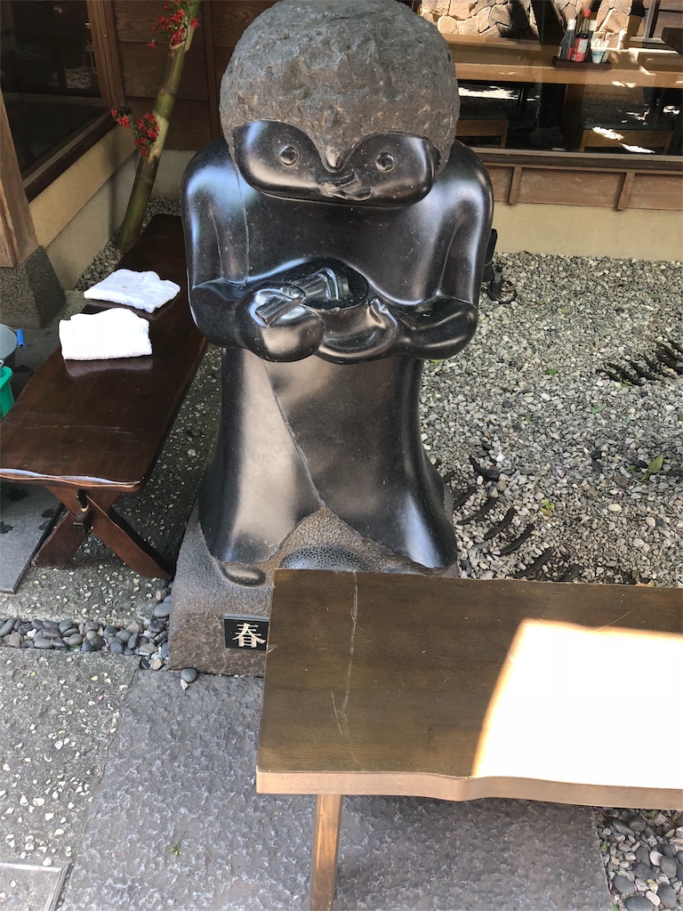 f:id:marurinmaru:20190429203907j:image