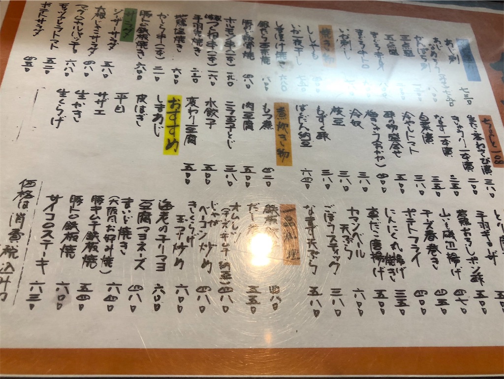 f:id:marurinmaru:20190430185227j:image