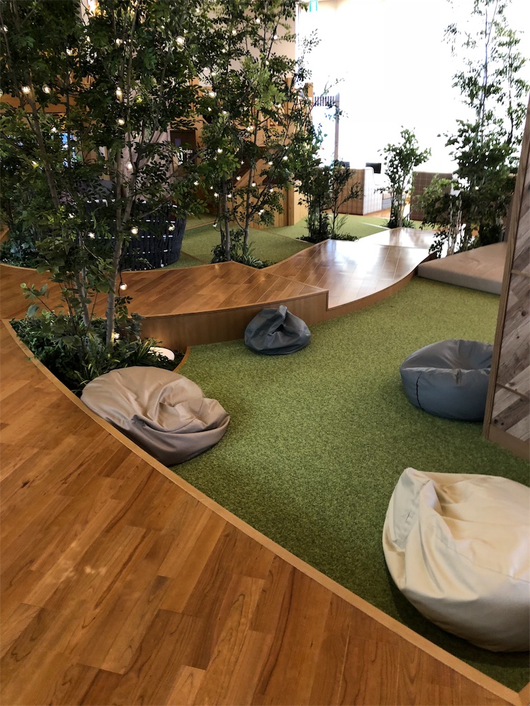 f:id:marurinmaru:20190626202832j:image