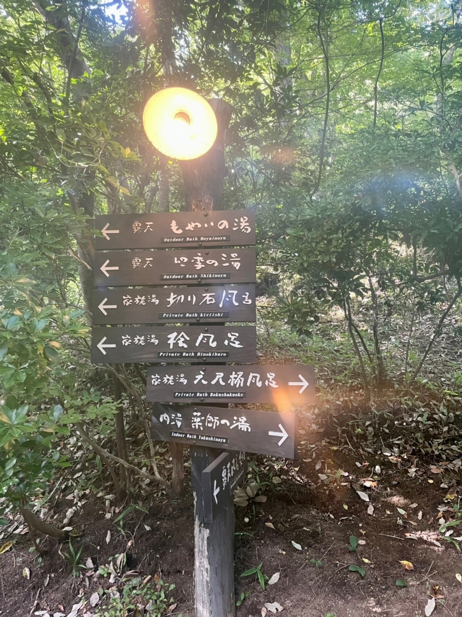 お風呂の案内板