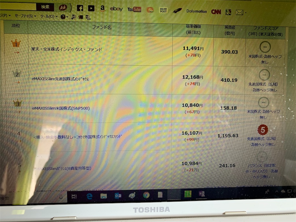 f:id:marusan1:20190415113130j:image f:id:marusan1:20190415113130j:image