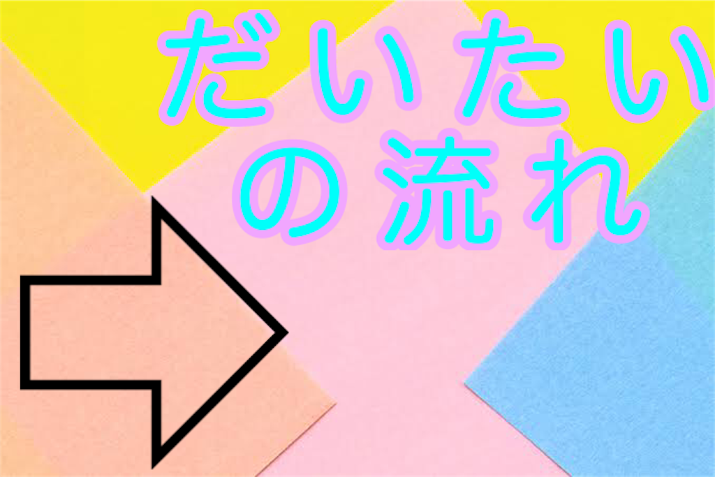 f:id:marusankaku2610:20201122125456p:image
