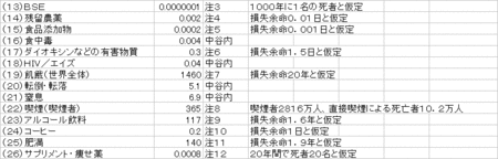 f:id:marusato9365:20070219082823g:image