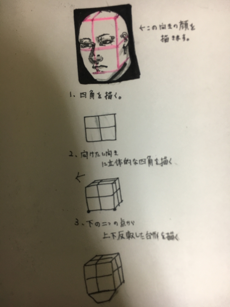 f:id:marutarousan:20171205211630j:plain