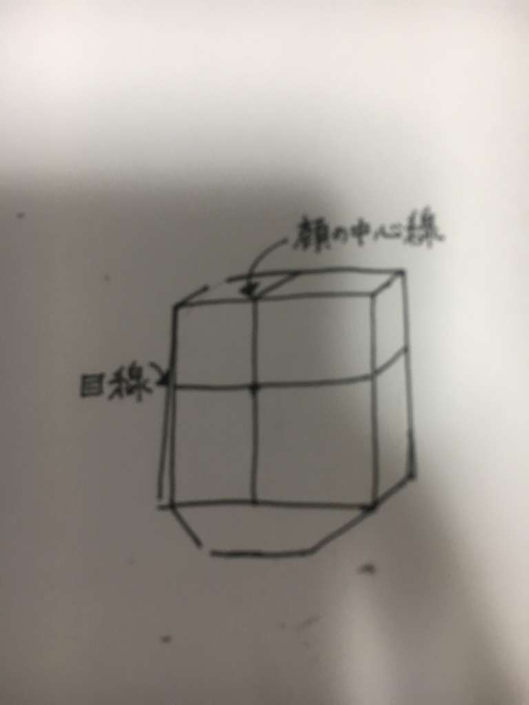 f:id:marutarousan:20171212194815j:plain