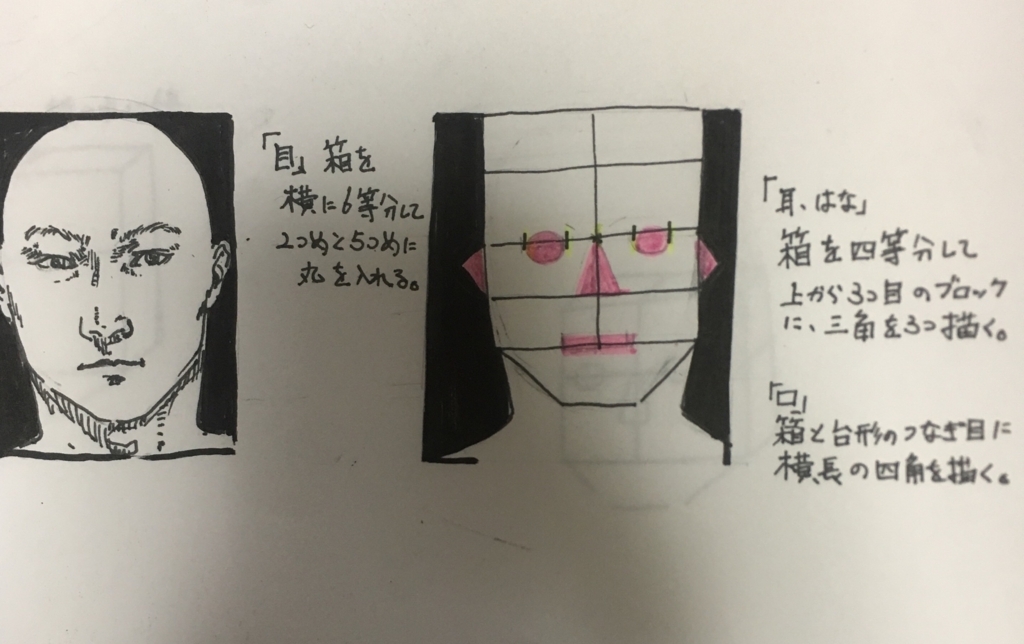 f:id:marutarousan:20171212195100j:plain