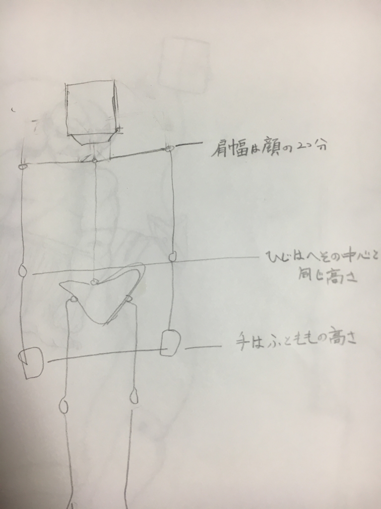 f:id:marutarousan:20171220152758j:plain