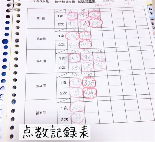 f:id:marutsuke:20201122145028j:image
