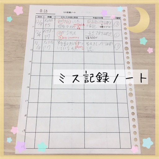 f:id:marutsuke:20201211123713j:image