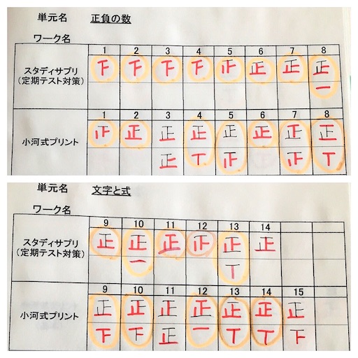 f:id:marutsuke:20210424160802j:image