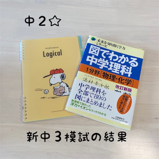 f:id:marutsuke:20220327134302j:image f:id:marutsuke:20220327134302j:image