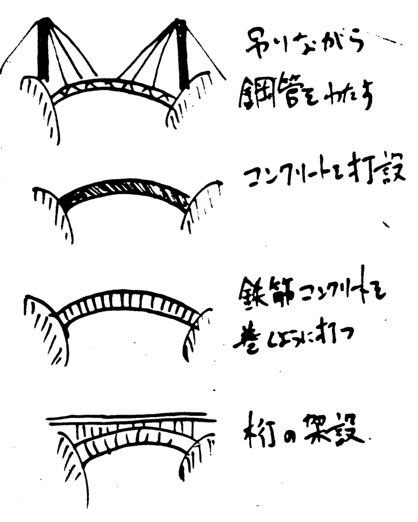 f:id:maruuusa83:20171205234826p:plain:w350 f:id:maruuusa83:20171205234826p:plain:w350