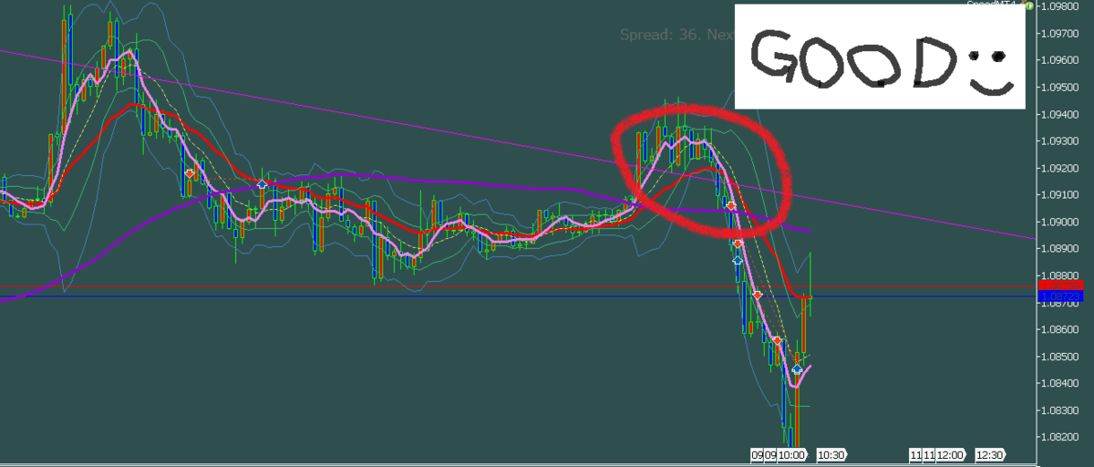 f:id:maruyaki_turkey:20200319175843p:plain