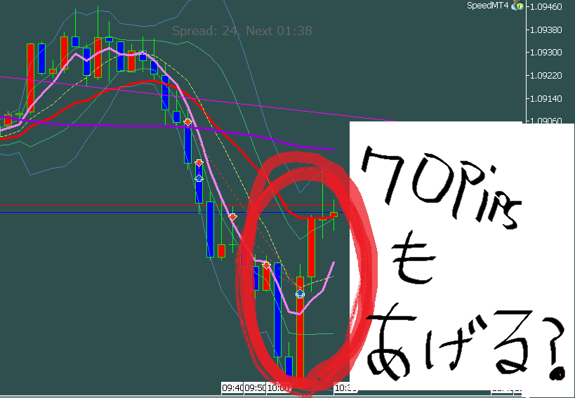 f:id:maruyaki_turkey:20200319180616p:plain