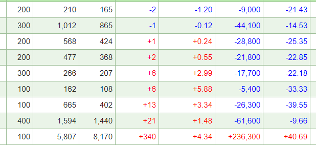 f:id:maruyaki_turkey:20200515165527p:plain