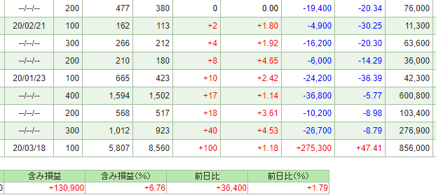 f:id:maruyaki_turkey:20200520190601p:plain