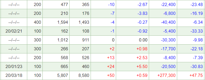 f:id:maruyaki_turkey:20200522232902p:plain