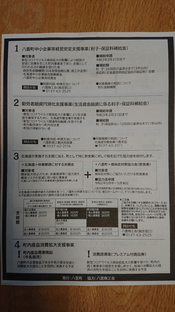 f:id:maruyamabase:20200512194743j:plain