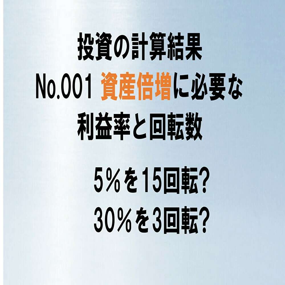 サムネイル,投資の計算,資産倍増計画,個別株集中投資