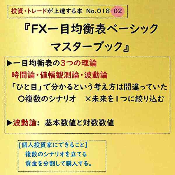 サムネイル,投資本,18-2,一目均衡表ベーシックマスターブック,時間論の解説