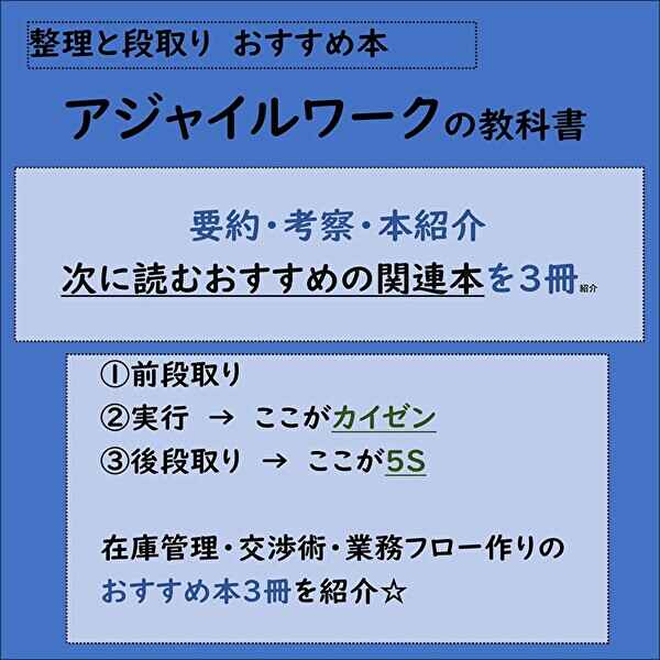 サムネイル,アジャイルワークの教科書,整理と段取り