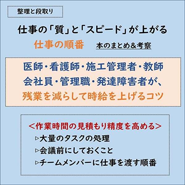 サムネイル,整理と段取り,仕事の順番,仕事術,優先順位の付け方のコツ,医師・看護師・教師・施工管理者・会社員・発達障害者が残業を減らして時給を上げる方法