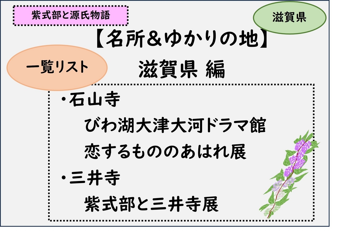 サムネイル,紫式部と源氏物語,滋賀県大津市,名所とゆかりの地を紹介