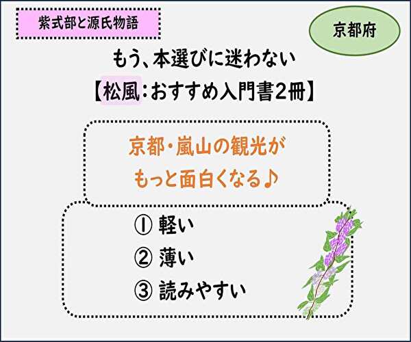 サムネイル,紫式部と源氏物語,松風,おすすめ入門書