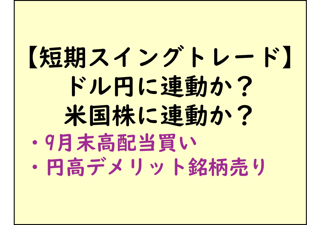 短期スイングトレード見通し,米国MSQ直前,円高トレンド