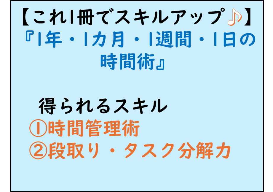 仕事ができる人,ビジネス書でスキルアップ,時間管理術とタスク分解