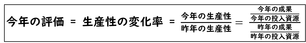 生産性の測り方