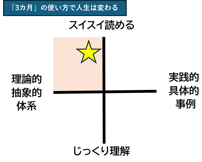 仕事ができる人,ビジネススキルアップ,心構えとマインド