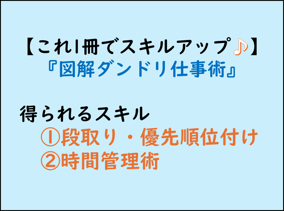 仕事ができる人,ビジネススキルアップ,段取り・優先順位付け,時間管理術