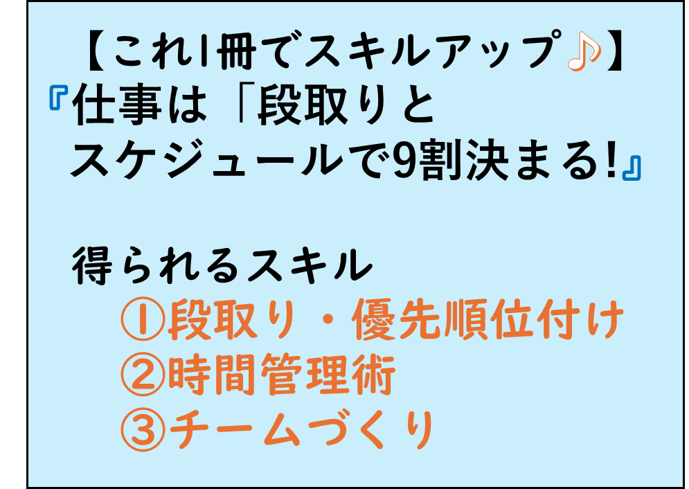 仕事ができる人,ビジネススキルアップ,段取り・優先順位付け,時間管理術,チームづくり