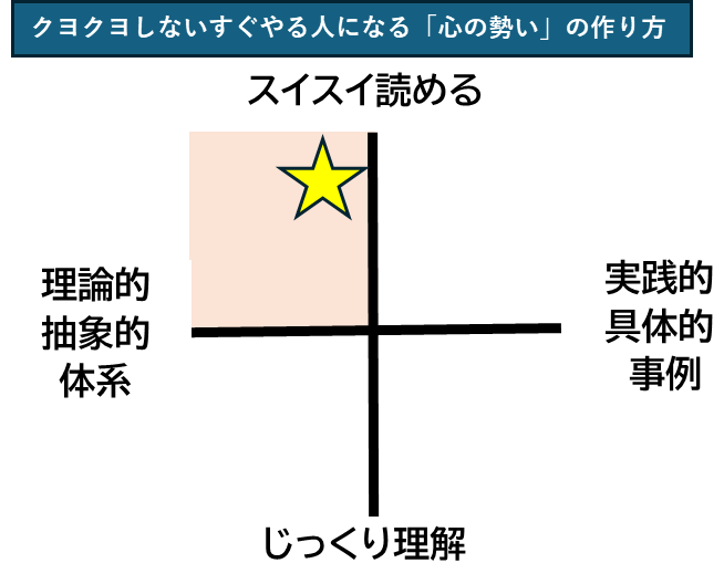 仕事ができる人,ビジネススキルアップ,心構え・マインド