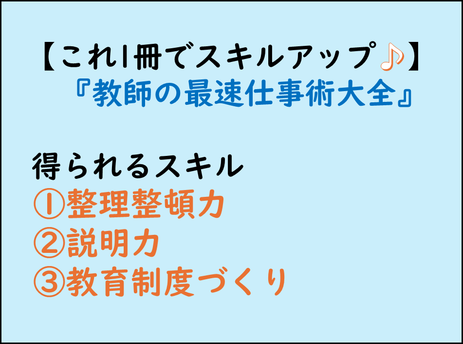 仕事ができる人,ビジネススキルアップ,整理整頓力,説明力,教育制度づくり