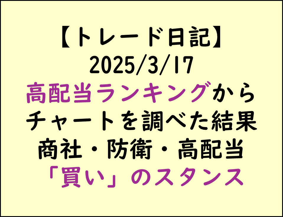 高配当ランキングからチャートを調べた結果,