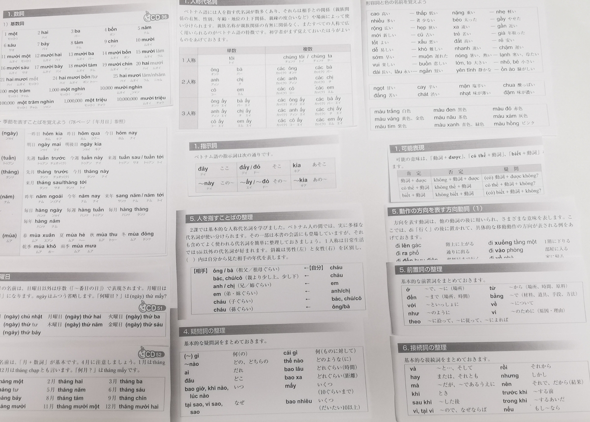ベトナム語の学習2