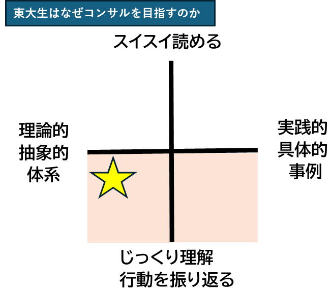 仕事ができる人,ビジネススキルアップ,心構え・マインド