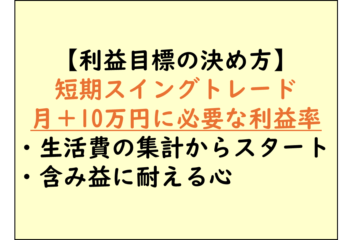 短期スイングトレードの利益目標の立て方：生活費を稼ぐ月1万円,10万円一覧表 - 学びキャッチアップ